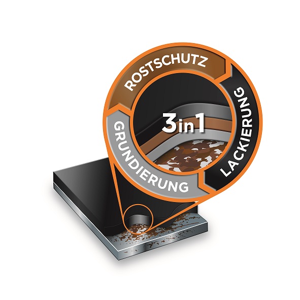 Alpina Anti-Rost Metallschutz-Lack Eisenglimmer - Schwarz 300 ml